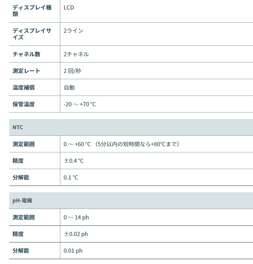 テストー testo 206-2食品用pH計 0563 2062 ○U518 :05632062:プロキュアエース - 通販 -  Yahoo!ショッピング