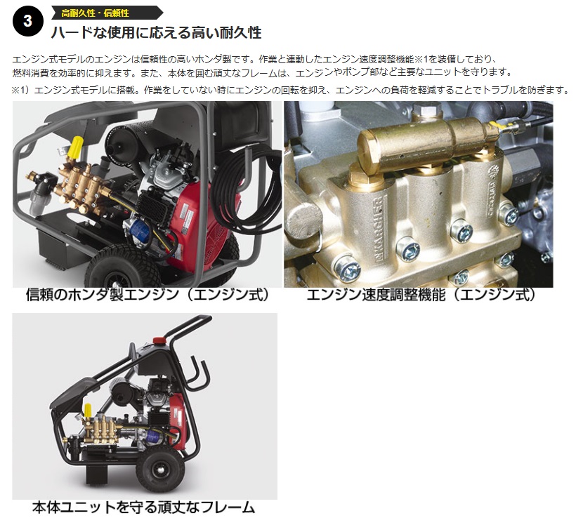 ケルヒャー 超高圧洗浄機 HD 13/35 G...の詳細画像5