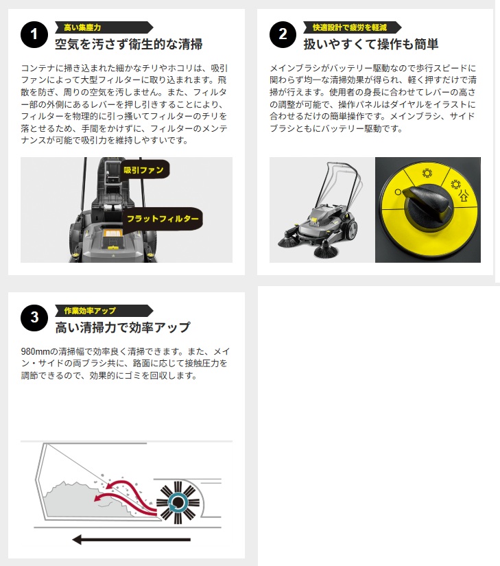ケルヒャー KARCHER 業務用 手押し式ス...の詳細画像3