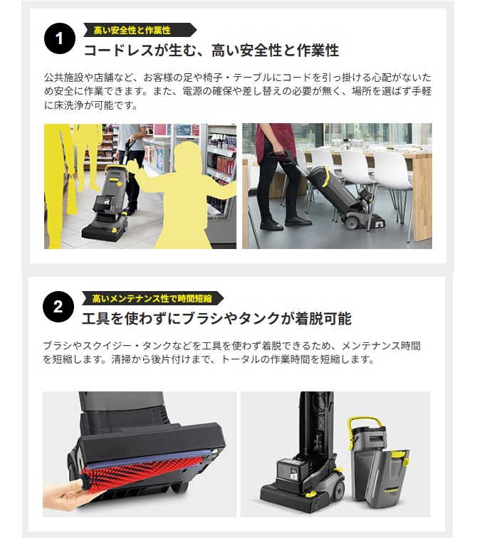 ケルヒャー KARCHER 業務用 手押し式 ...の詳細画像4