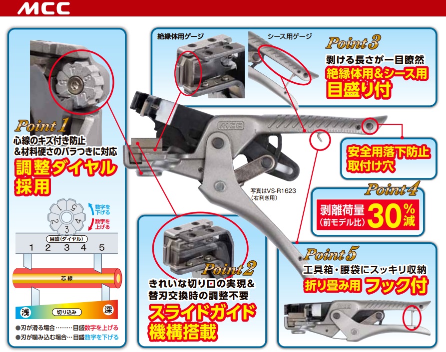 MCC 配管工具の商品一覧｜特殊工具｜道具、工具｜DIY、工具 通販