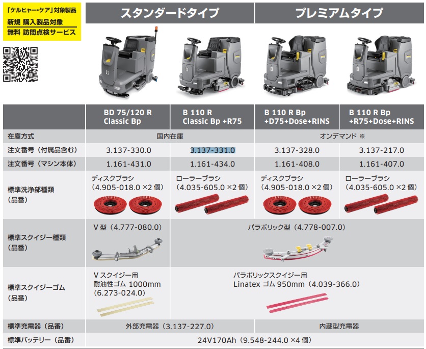 ケルヒャー 自走式床洗浄機 B 110 R B...の詳細画像3