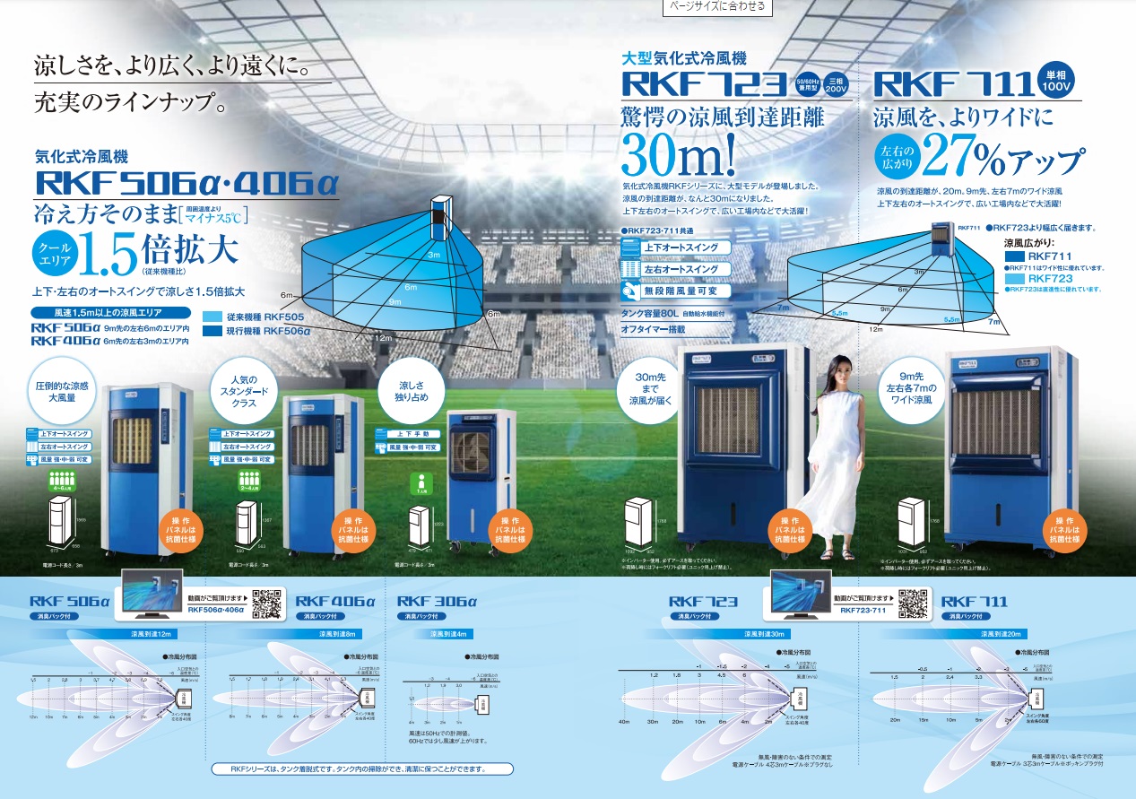 静岡製機 冷却エレメント  摘用機種RKF403～406 RKFa_catalog3.jpg