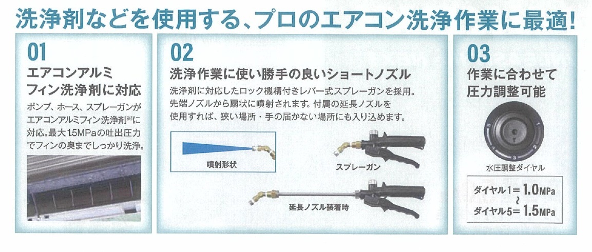 ハイコーキ HiKOKI 高圧洗浄機 コードレス 充電式 18v タンク式