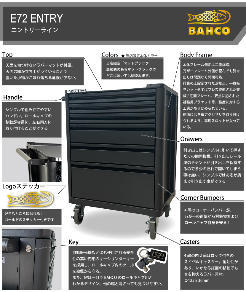 【値下げ】BAプレシャスコレクションポックス　BAスターターキット2個 BC3123 2個用スイッチボックス浅型BCノックつき（ミルキー