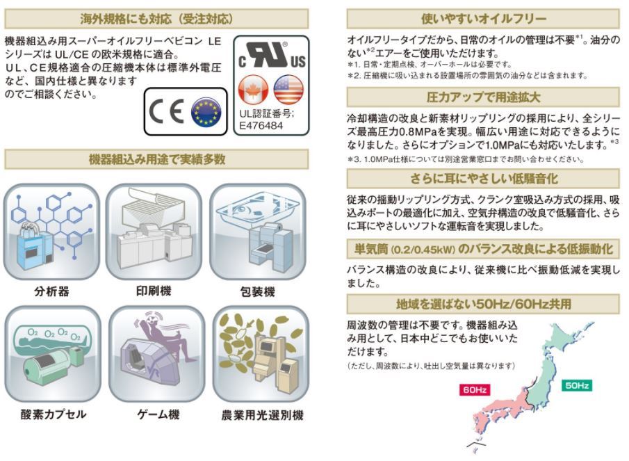 2021年レディースファッション福袋 タンクマウント 圧力開閉器式 50 在庫あり 単相