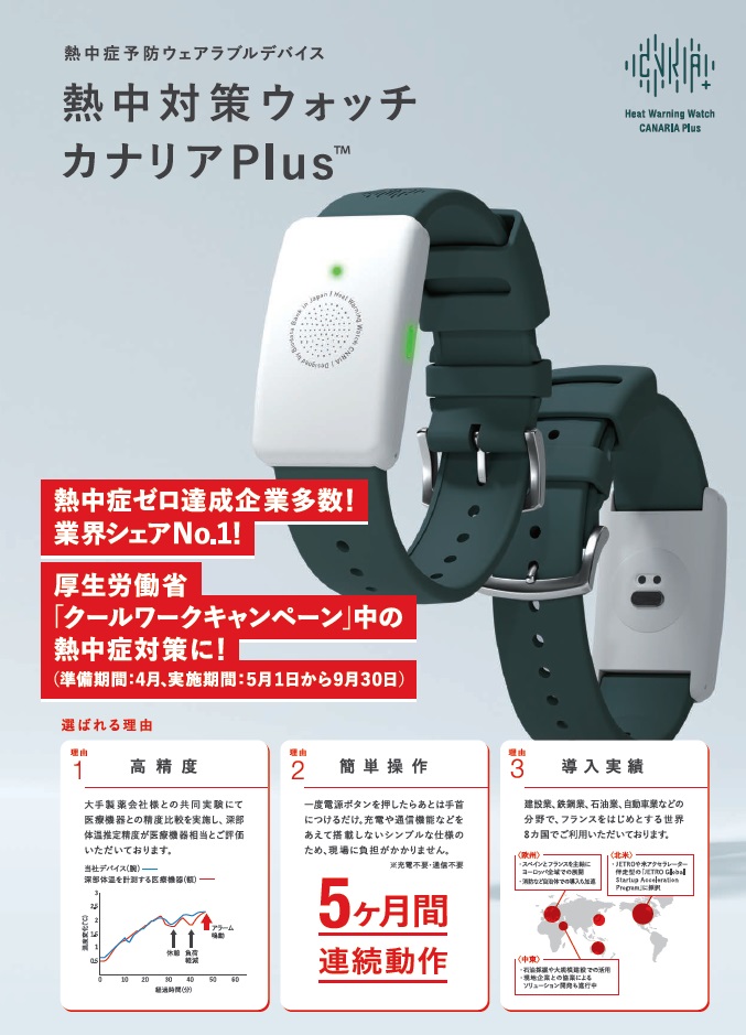 熱中症対策ウォッチ 手首型 モデル リストバンド 熱中対策