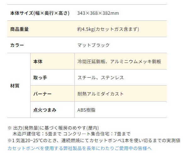 岩谷産業 IWATANI カセットガスストーブ マル暖 マットブラック CB-STV-MRD｜procure-a｜08