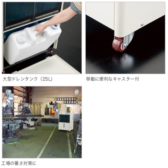 ナカトミ 除湿器 コンプレッサー式 業務用 三相200V DM-30 ○YA509