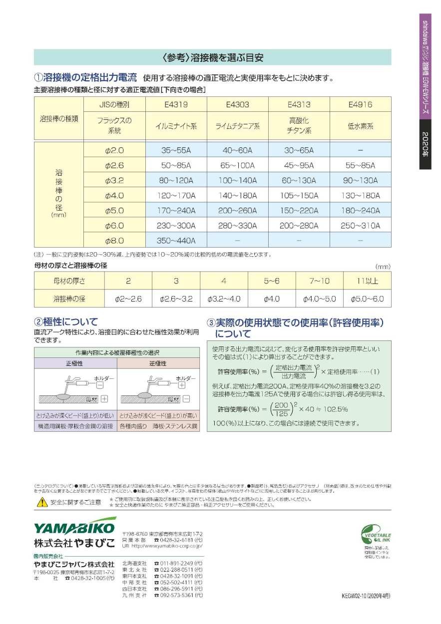 やまびこ 新ダイワ 溶接機 発電機 ガソリン エンジン 100v アーク