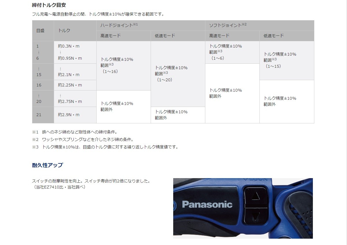 Panasonic パナソニック ドリルドライバー 充電式 3.6V Panasonic パナソニック ドリルドライバー 充電式 3.6V