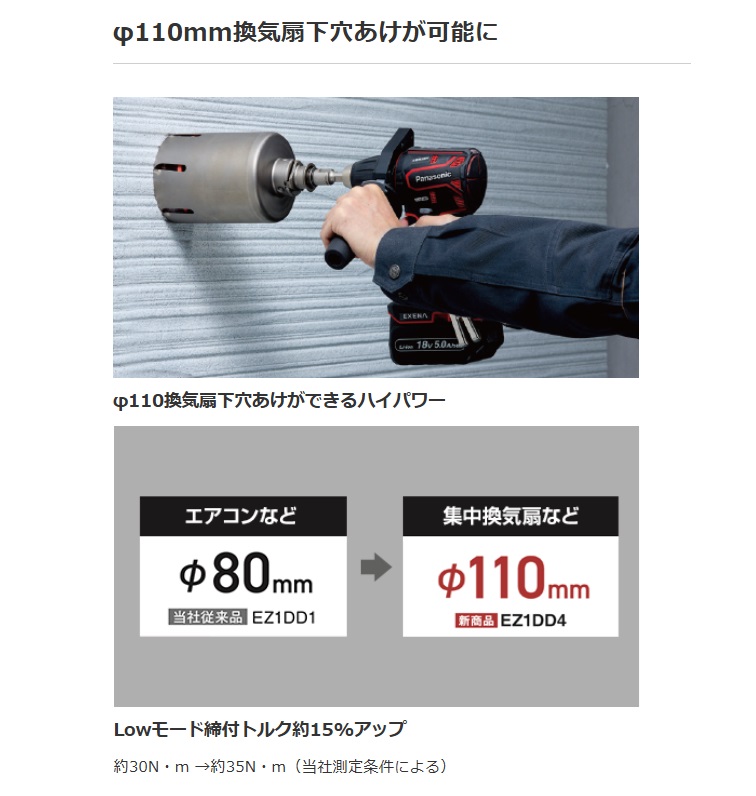Panasonic（パナソニック） 充電ドリルドライバー 本体のみ ブラック 