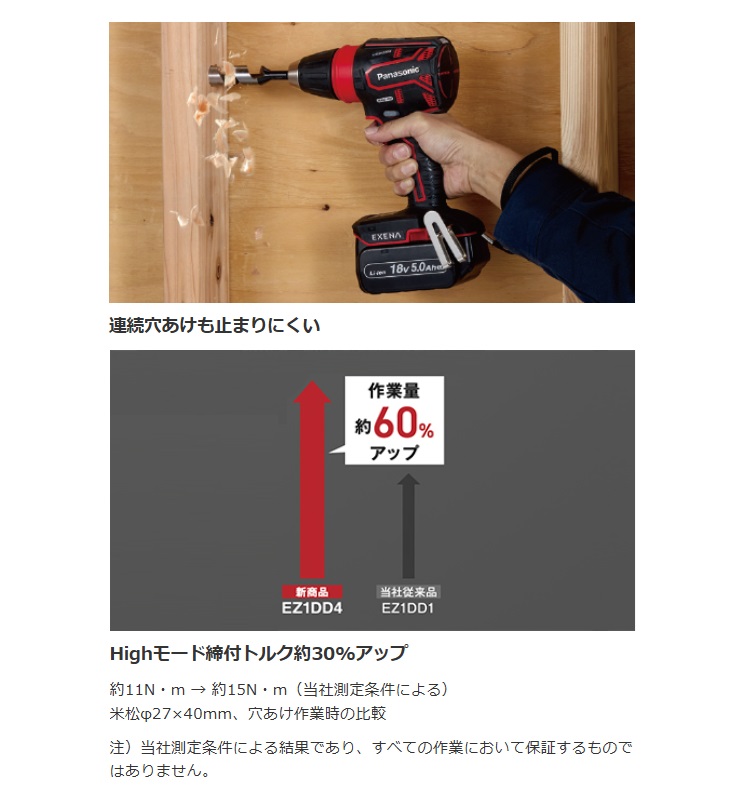 Panasonic（パナソニック） 充電ドリルドライバー 本体のみ レッド 