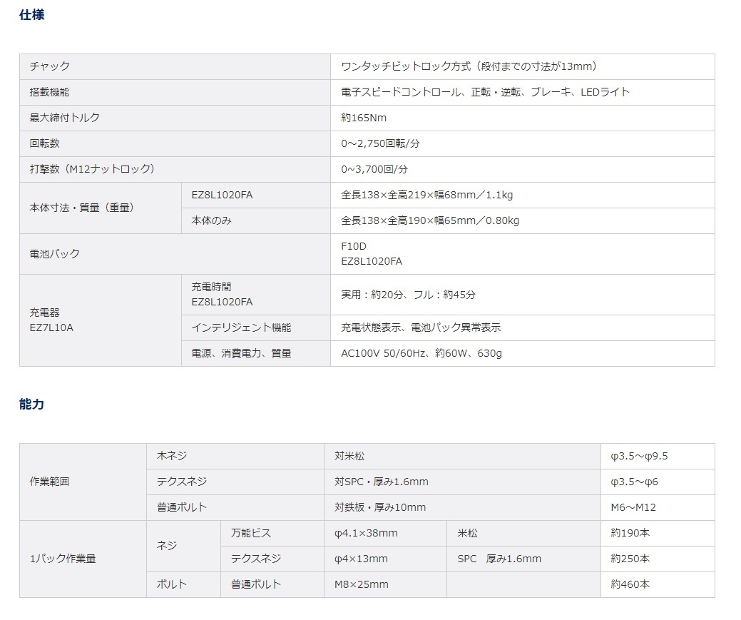 並行輸入品] 2.0Ah エグゼナ パナソニック 電池セット 10.8V イエロー 黄 EZ1P31F10D-Y 充電インパクトドライバー 電動工具