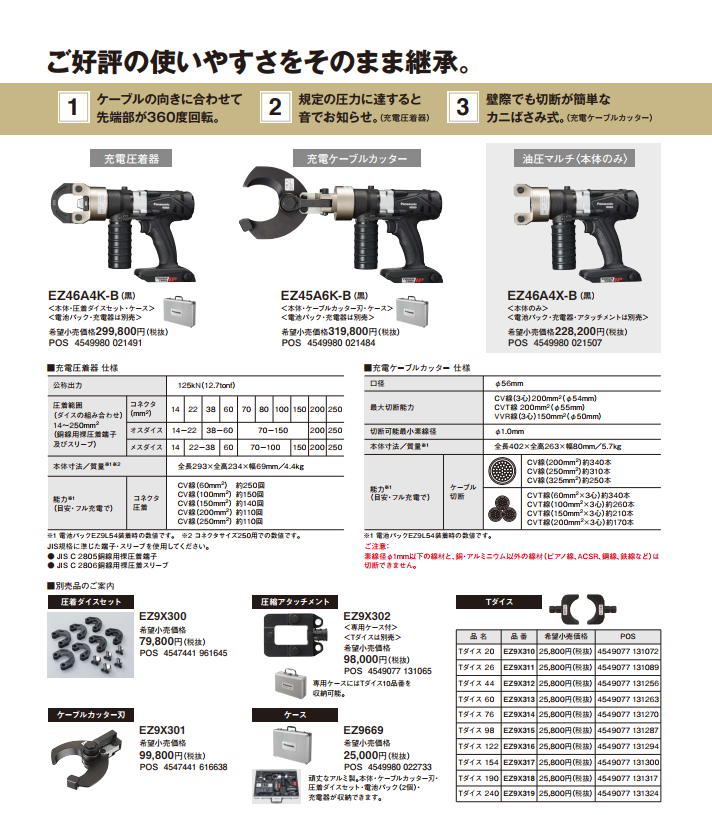 Panasonic（パナソニック） 圧着工具 電動 充電圧着器 本体 EZ46A4X-B