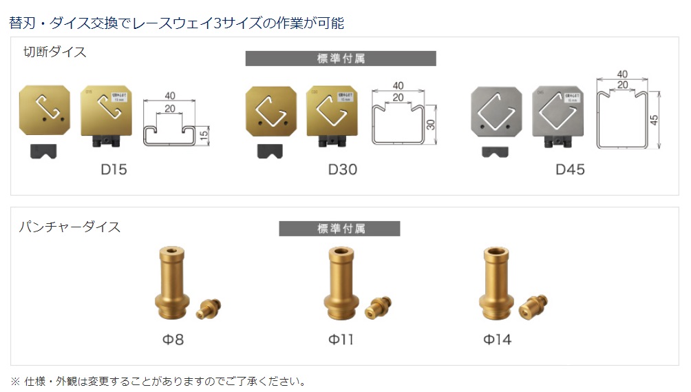 パナソニック レースウェイカッター＆パンチャー 工具 エグゼナ