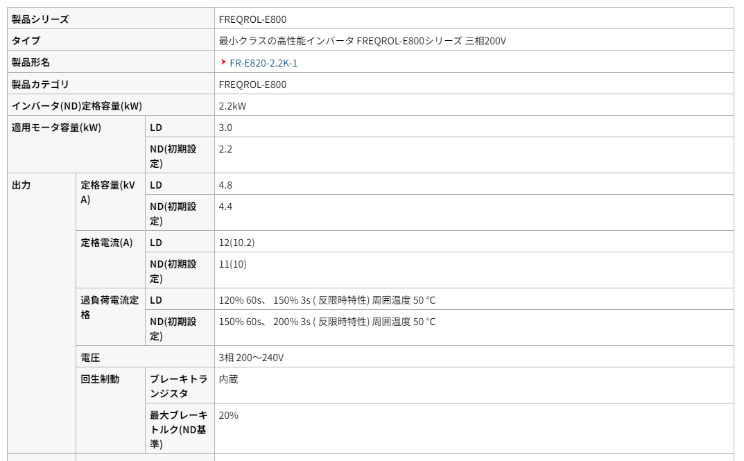 三菱電機 MITSUBISHI 最小クラスの高性能インバータ FREQROL-E800シリーズ 三相200V インバータ(ND)定格容量2.2kW FR -E820-2.2K-1 - その他電動工具