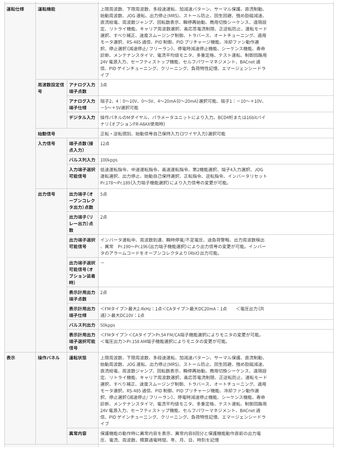 インバーター 三菱 15kwの商品一覧 通販 - Yahoo!ショッピング