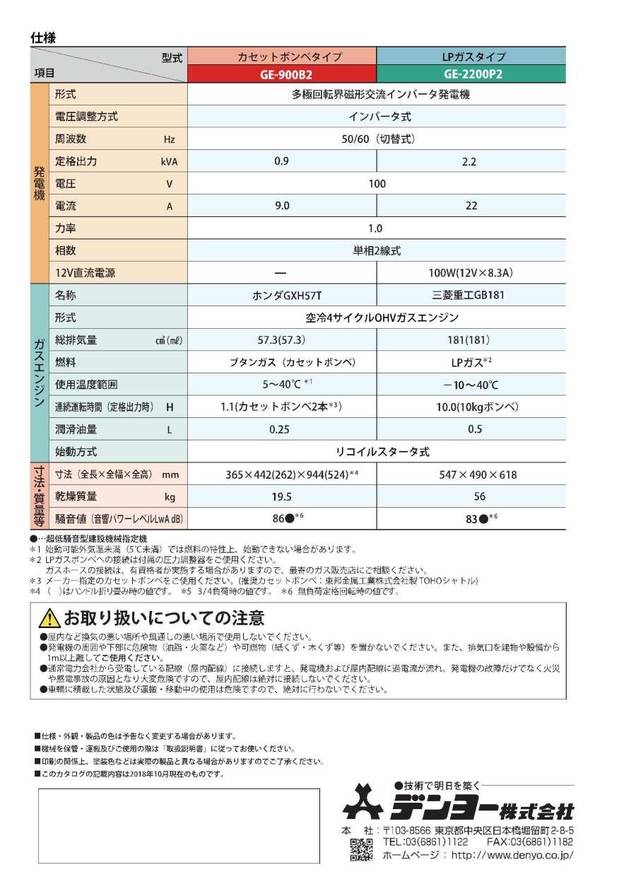 正規品 DIY FACTORY ONLINE SHOPデンヨー ポータブルガス発電機 GE