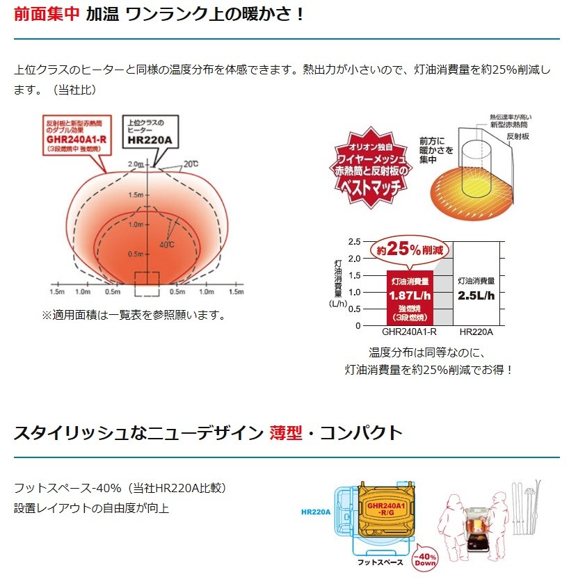オリオン機械 ジェットヒーター オリオン 灯油 石油ストーブ 業務用