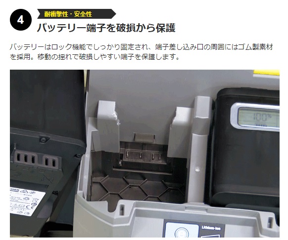 ケルヒャー（KARCHER） コードレス バッテリー式冷水高圧洗浄機 HD4 