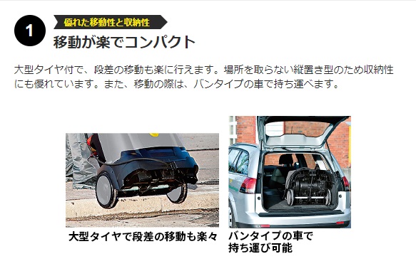 ケルヒャー karcher 業務用 温水高圧洗浄機 100V電源 1.064-904.0 HDS 4/7 U (50Hz) *JP ●YA513 | ケルヒャー | 04