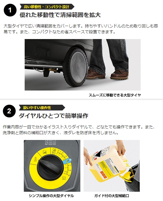 ケルヒャー（KARCHER） 高圧洗浄機 温水 業務用 HDS 8 15 C 50HZ HDS8 