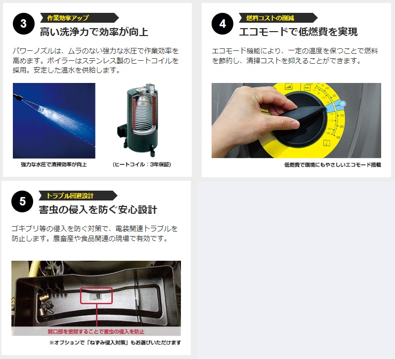 ケルヒャー（KARCHER） 高圧洗浄機 温水 業務用 HDS 8 15 C 60HZ HDS8 