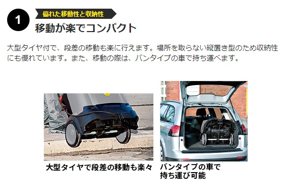 ケルヒャー karcher 業務用 温水高圧洗...の詳細画像4