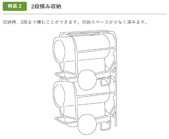 ホットガン 静岡製機 HOTGUN DHII-T HG DH2-T 熱風ヒーター 50/60Hz