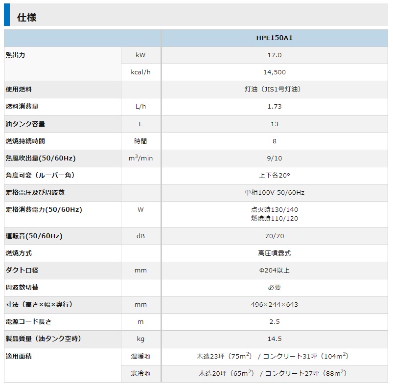 オリオン機械 ジェットヒーター オリオン 灯油 石油ストーブ スポット