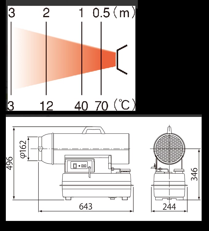 オリオン機械 ジェットヒーター オリオン 灯油 石油ストーブ スポット