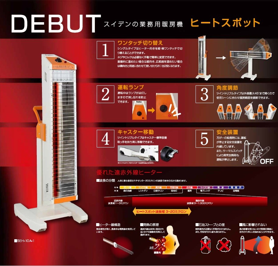 スイデン 遠赤外線ヒーター 200V 業務用 SEH-30A-2 ヒートスポット