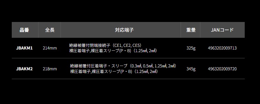 ロブテックス ロブスター エビ印 J-CRAFT99 ツーナインズ マルチ圧着工具 JBAKM2 | LOBSTER | 06