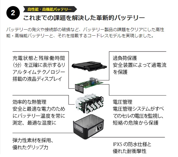 ケルヒャー karcher 業務用 乾湿両用掃...の詳細画像5
