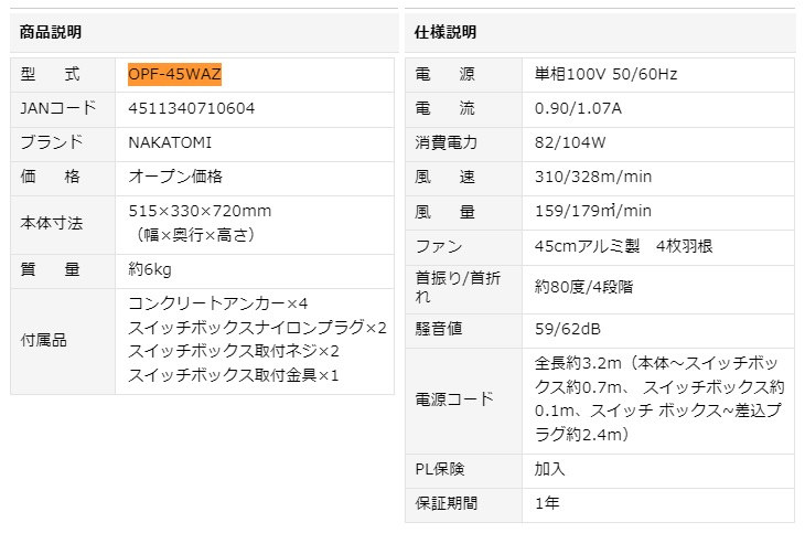 ナカトミ 工場扇 45cm 工場扇 全閉式アルミ壁掛け扇 OPF-45WAZ ※2台 ●YA509｜procure-a｜05