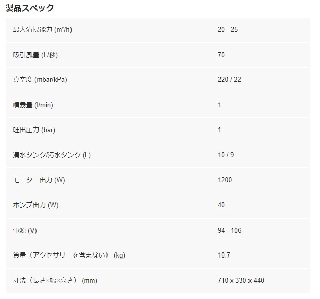 予約注文 ケルヒャー karcher 業務用 カーペットリンスクリーナー 1.100-135.0 Puzzi 10/1 *JP メーカー欠品中：次回納期6月中旬（2024/5/24現在）●YA513｜procure-a｜04