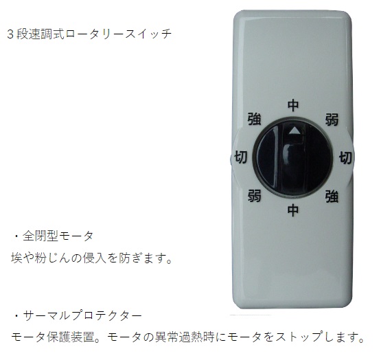 スイデン/suiden 工場扇 工場扇風機 50cm 壁掛け 大型 100V SF-50FS
