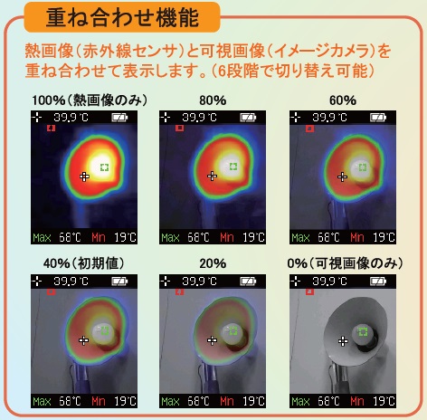 佐藤計量器製作所 SATO 赤外線サーモカメラ SK-8500 ●U518｜procure-a｜05