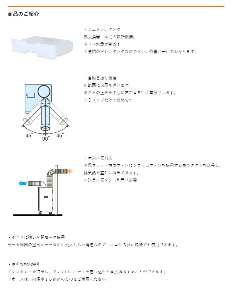 スポットクーラー 業務用 スポットエアコン 現場用 スイデン SS-28DJ-1 1口 単相100V ※SS-25DH-1の後継品 ◇▽206-5348  :ss-25dh-1:プロキュアエース - 通販 - Yahoo!ショッピング