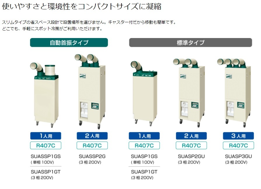 スポットクーラー　ダイキン　SUASP2GU 三相200v 床置き クリスプ（ダイキン） ダイキン スポットクーラー スポットエアコン