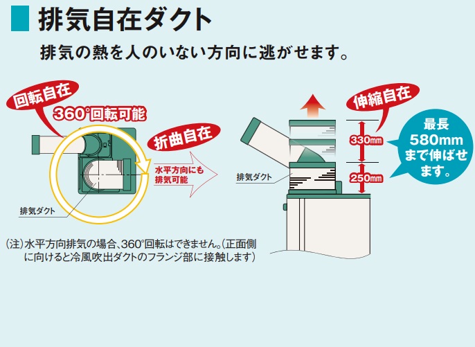 スポットエアコン 業務用 ダイキン スポットクーラー 現場用 クリスプ1