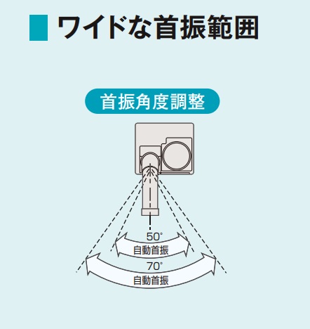 スポットエアコン 業務用 ダイキン スポットクーラー 現場用 クリスプ1