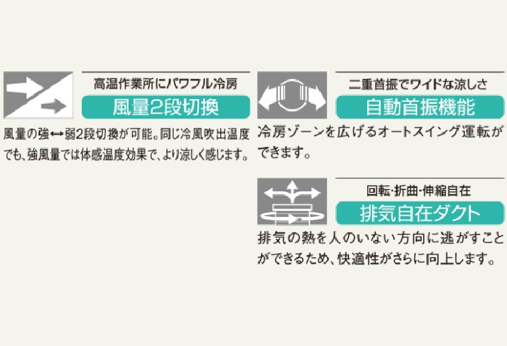 スポットエアコン 業務用 ダイキン スポットクーラー 現場用 クリスプ1