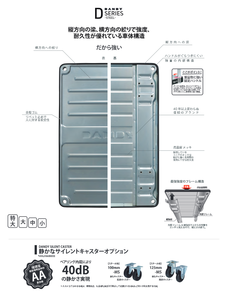 花岡車輌 台車 500kg ダンディ スチール台車 タイプD UDG-LS ○YA509