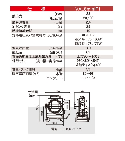 赤外線オイルヒーター VAL6 miniF1 60Hz 静岡製機 val6 minif1 バル