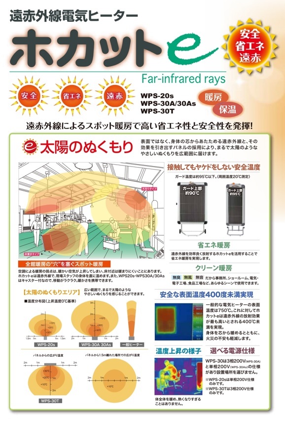 ホカットe 静岡製機 WPS-30A 電気ヒーター 大型 業務用 パネルヒーター