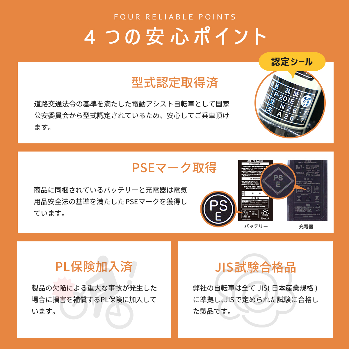 PROVROS 電動自転車 折りたたみ 電動アシスト自転車 20インチ シングルギア 最大30km走行 型式認定 公道可能 P-201E | PROVROS | 15