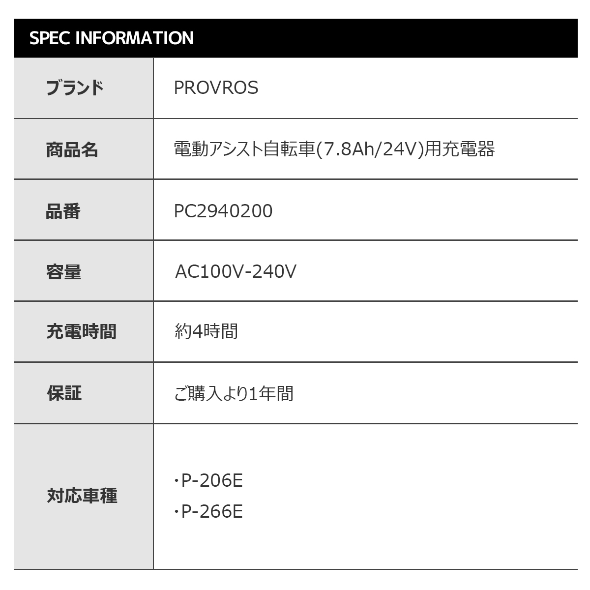 充電器 アダプタ メーカー純正品 24V 電動アシスト自転車 電動自転車 自転車 PROVROS プロブロス PC2940200 関連画像4