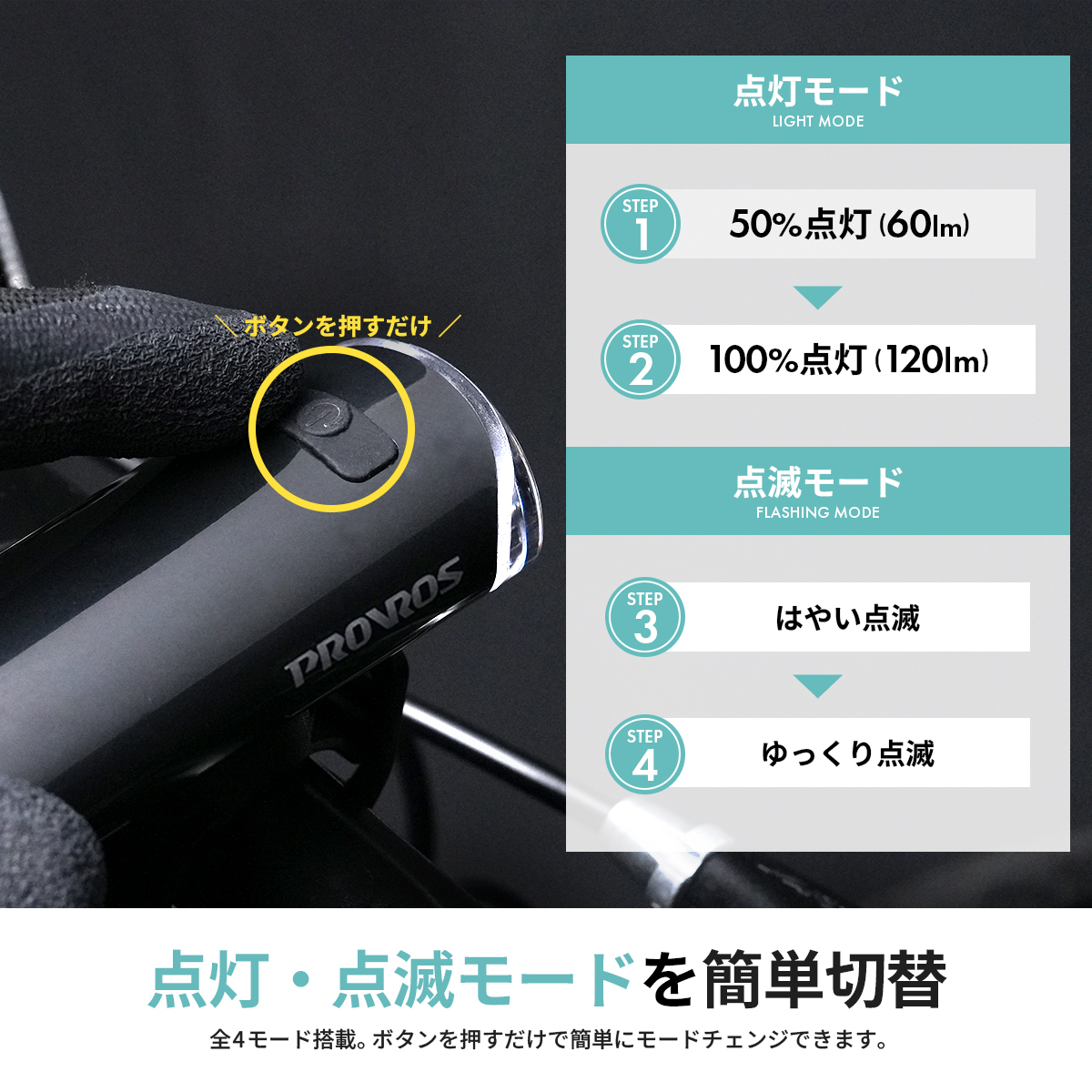 自転車 LEDライト サイクルライト 乾電池式 防水 IPX7 4モード 小型 コンパクト 点灯 点滅 前照灯 PROVROS プロブロス PLT-001 関連画像5